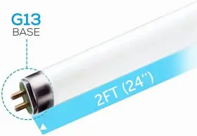 F17t8 Circle F17t8/841 6 Pack 17w 24 Inch Count Of 1 4100k Cool White #2