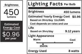 Tbe-t5-8w-3500k-2pack Tbe Lighting 8w / 12 Inch Soft White 3500k Tubes - F8t5/d Fluorescent Tube Lamps 288mm #2