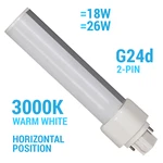 Led 9W 18W 26W Ballast Bypass 120-277V Horizontal Pl 2-PIN G24D 3000K Warm White. Fixed Price $10.95.