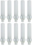 Sunlite 26W 6500K Pld Compact Fluorescent Bulb Double Tube G24D-3 Pin 10PK. Fixed Price $29.00.