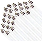 Circle 5 Pack F17T8/SP830 17W 12 Inch. Fixed Price $24.56.